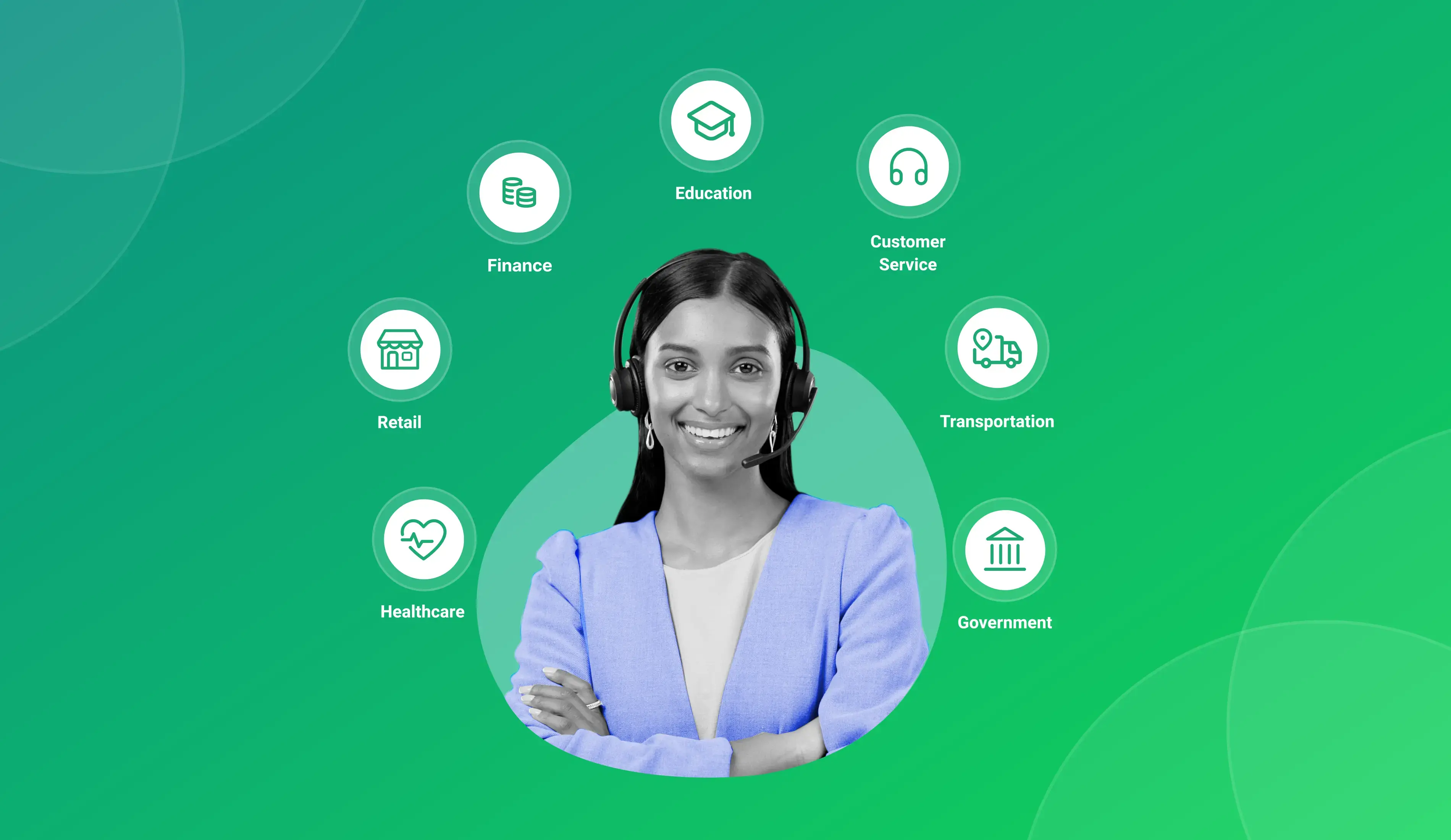 Industry Use Cases of IVR Technology